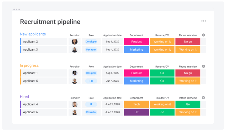 10 Best HR Software For Small Business In 2023 People Managing People