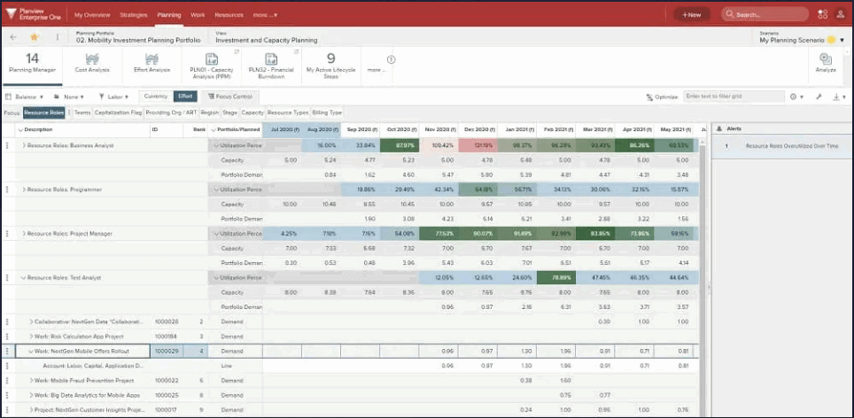 10 Best Enterprise Performance Management EPM Software Vendors Of