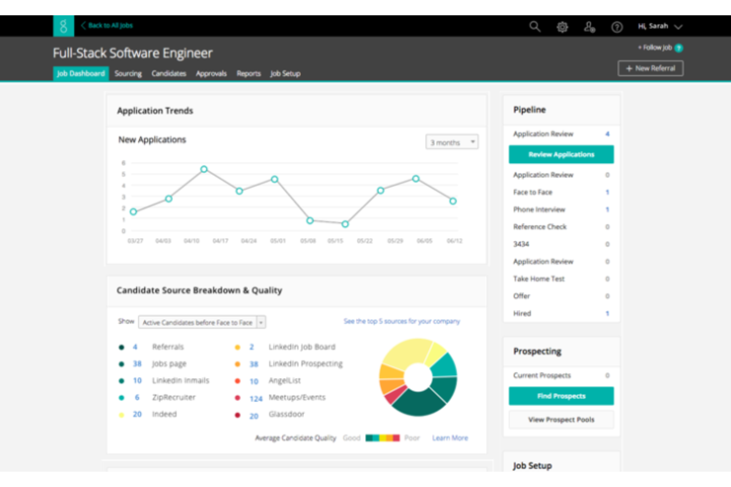 Easy Applicant Tracking Software for Small Businesses
