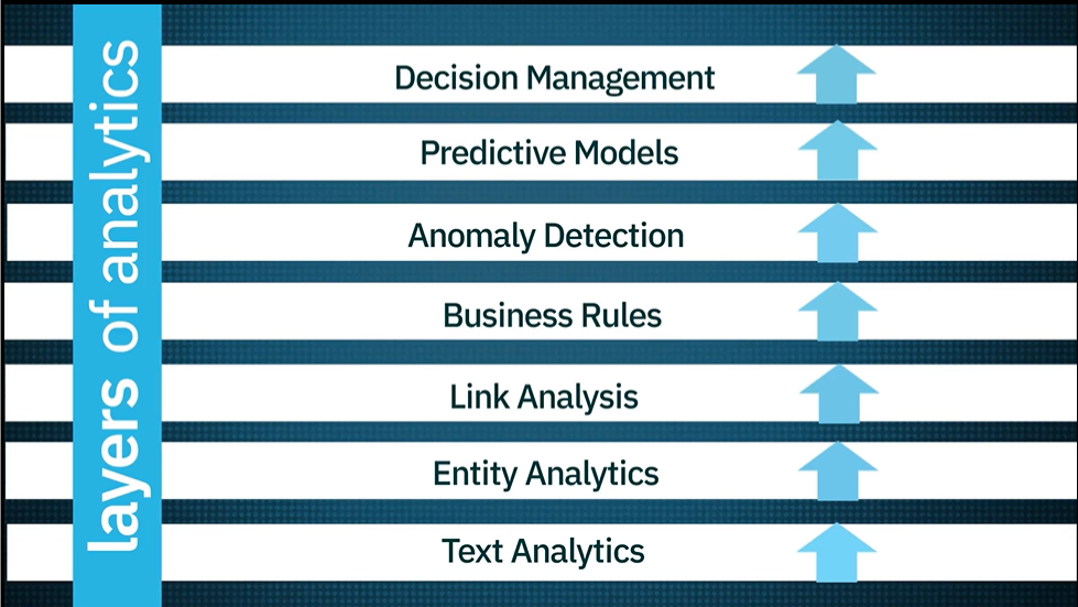 20 Best Integrated Risk Management Software Of 2024 - People Managing ...