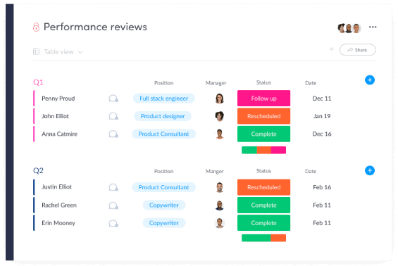 10 Best Open Source HR Software For 2023 - People Managing People