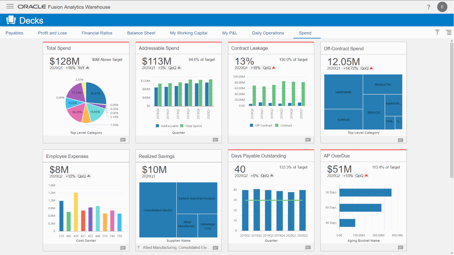 10 Best ERP Software of 2023 (+ Free ERP Options)