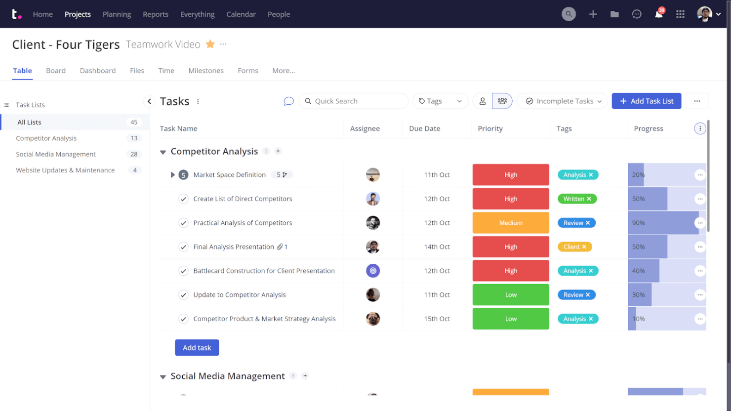 Teamwork.com screenshot - 20 Best Task Management Software For Team Efficiency In 2024