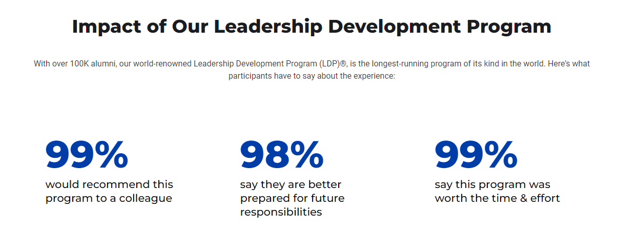 CCL screenshot - 10 Best Leadership Development Programs of 2024