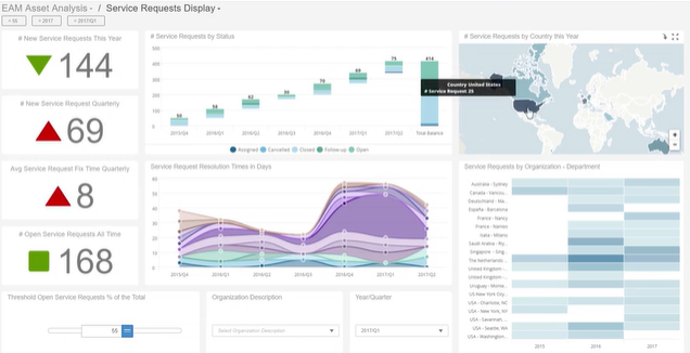 10 Best Asset Management Software for Modern Teams in 2023 - People ...