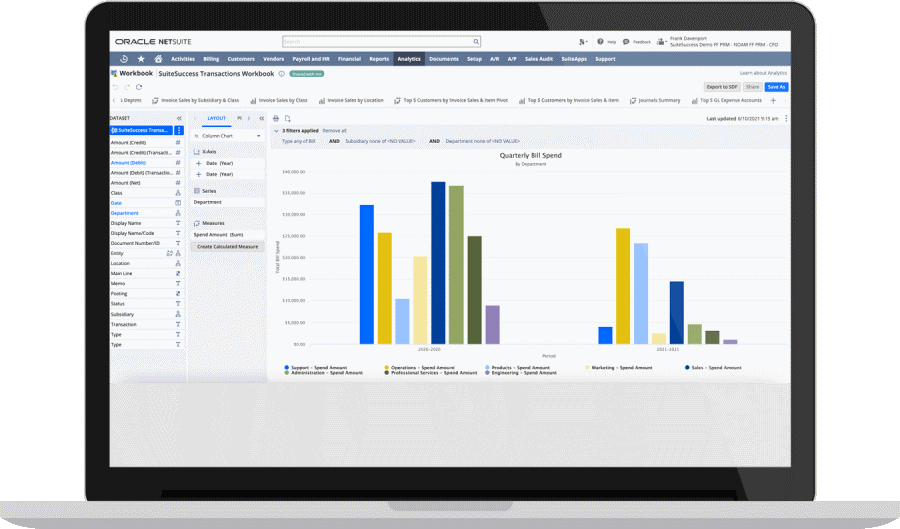 10 Best Business Intelligence Software Of 2024 For Data Analytics ...