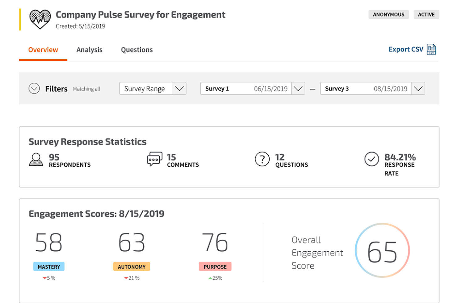 Trakstar screenshot - 40 Best Employee Engagement Software Reviewed in 2024