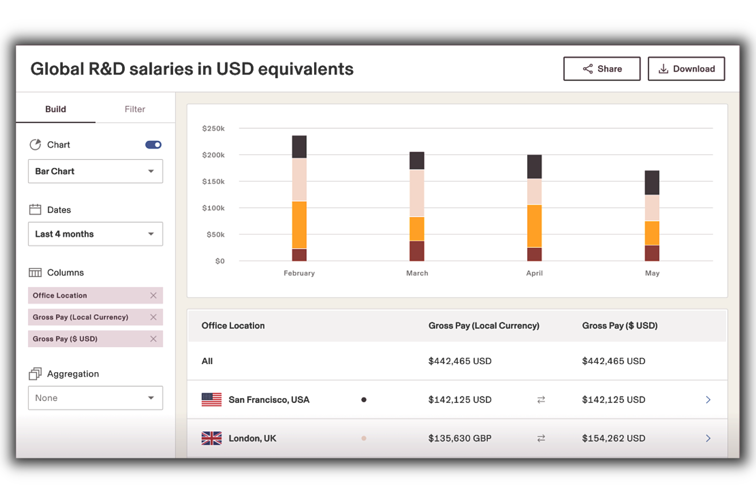 26 Best Global Payroll Service Providers Reviewed For 2024 People   Web App Library Categories Providers Screenshots 000 075 803 Pub Rippling Screenshot 1681993094 