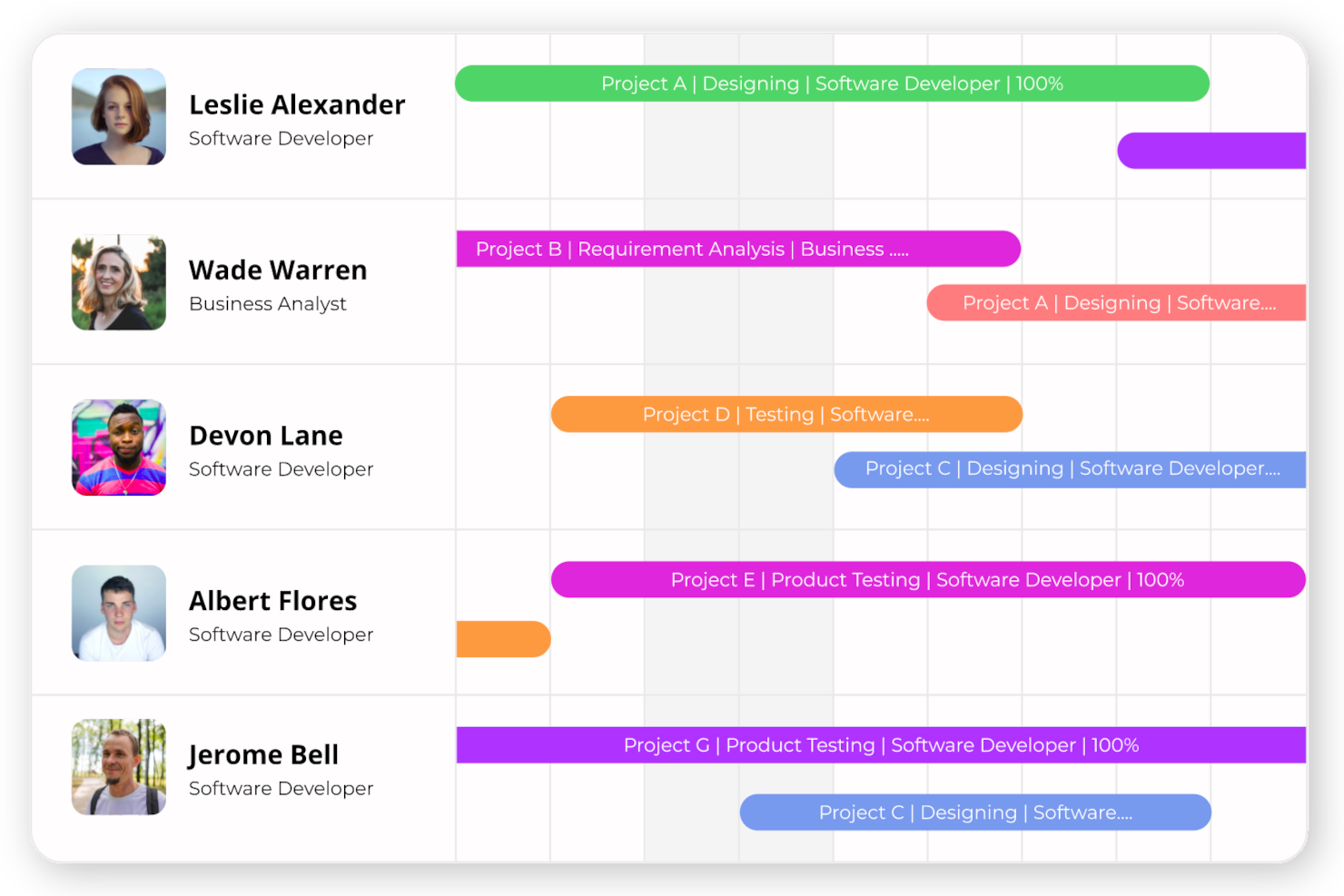 Scheduling Platforms For Business