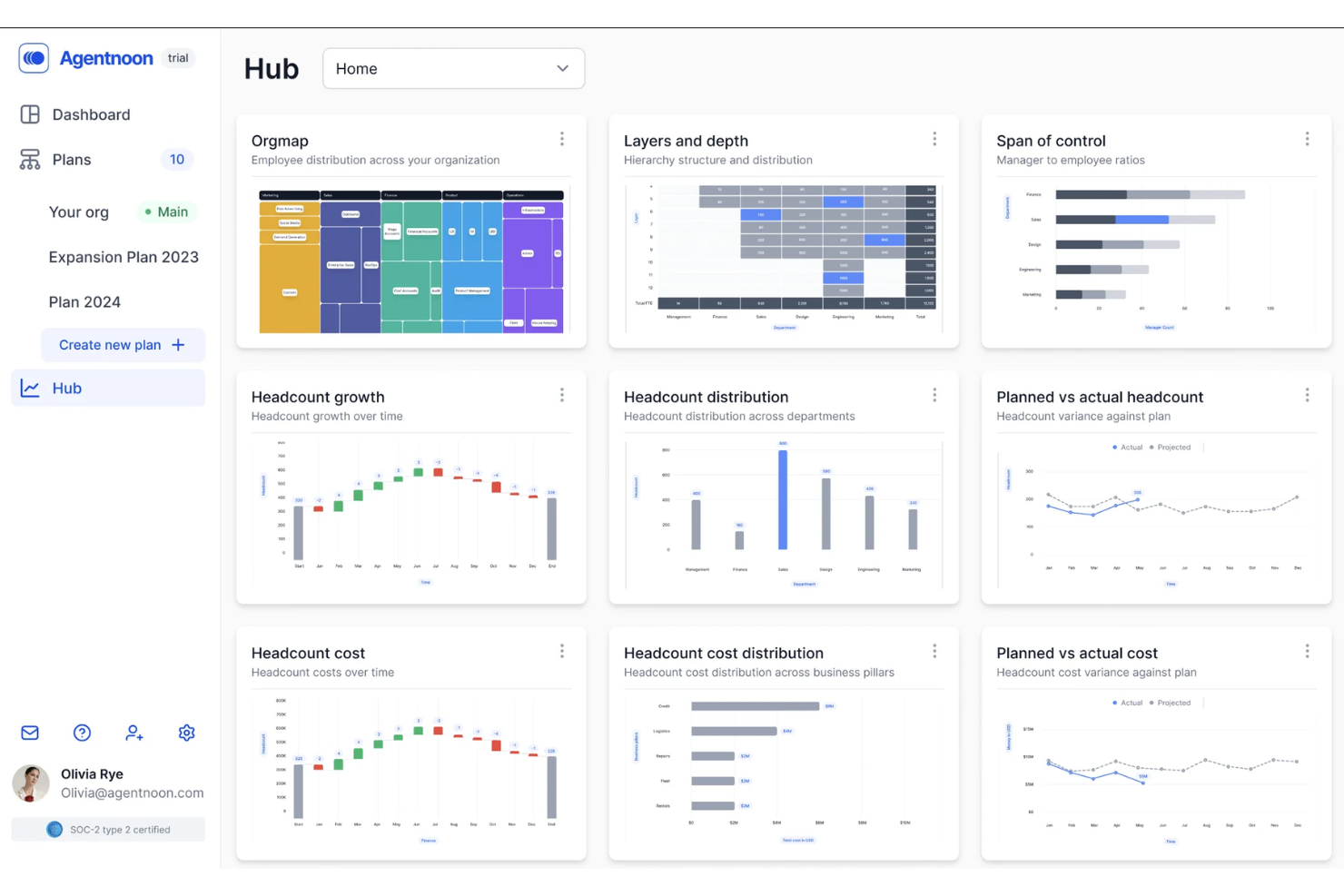 20 Best Workforce Planning Software Reviewed For 2024 People Managing   Web App Library Categories Providers Screenshots 000 761 680 Pub Agentnoon Screenshot 1694122293 