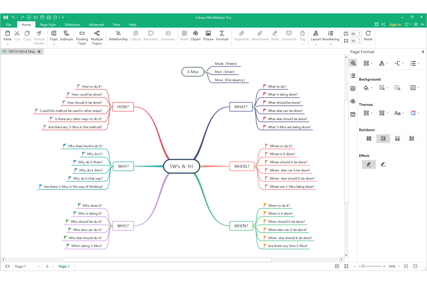 10 Best Brainstorming Tools of 2024 for Sparking Creativity - People ...