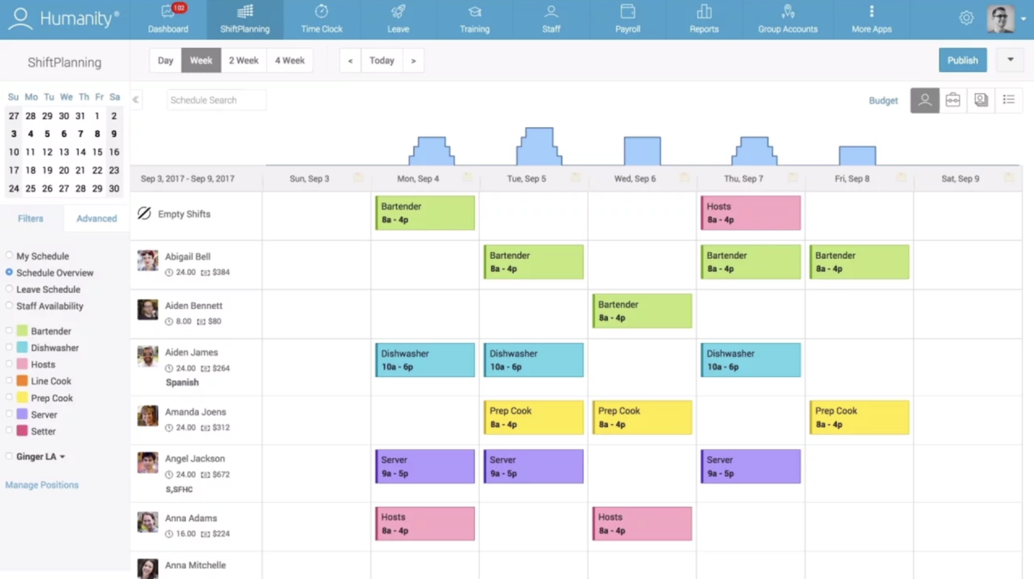 Shift Card Types in the Calendar – Shyft User Resources