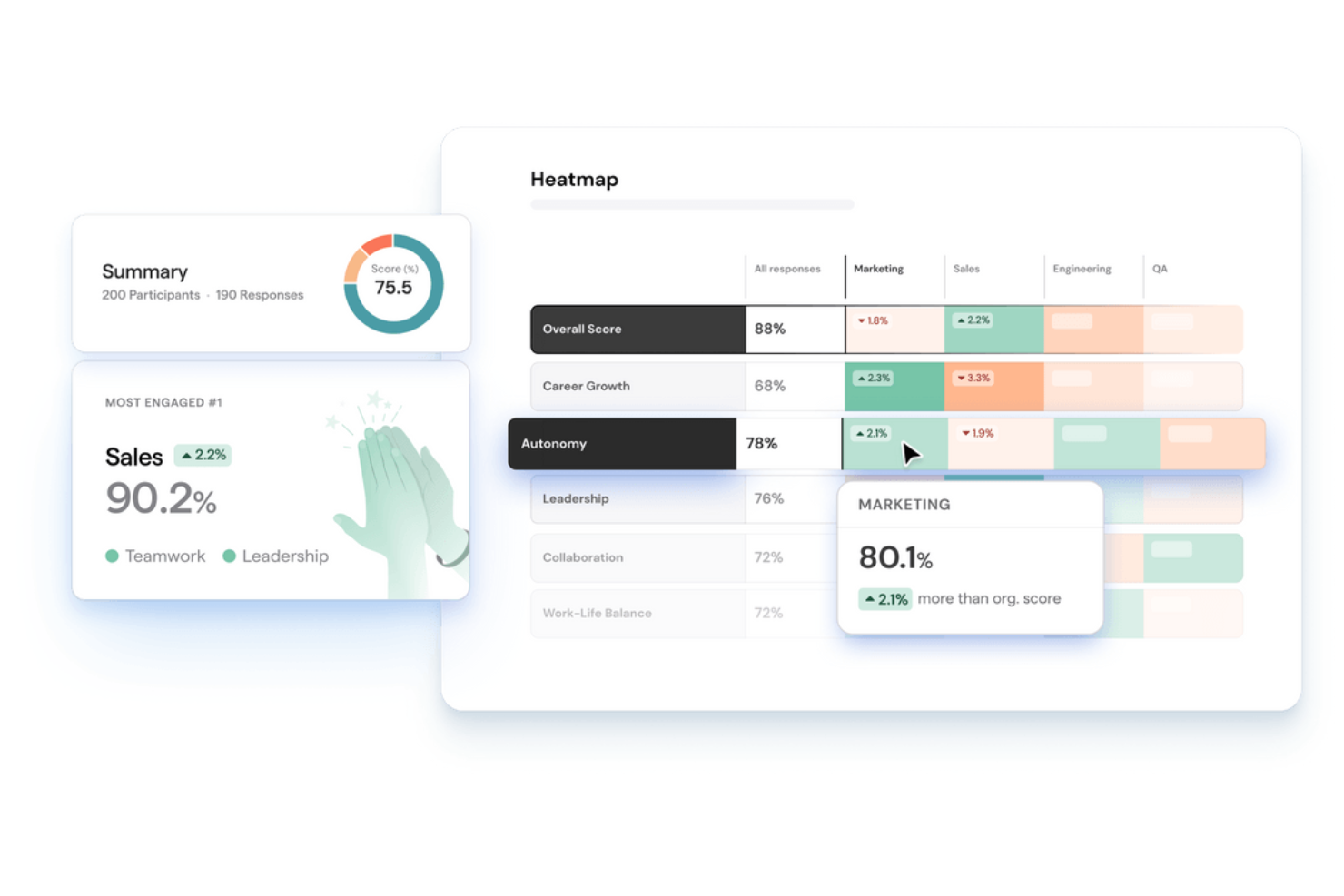 Pairwise Comparison (Explanation, Methods, Examples, Tools) // OpinionX —  Free Stack Ranking Surveys