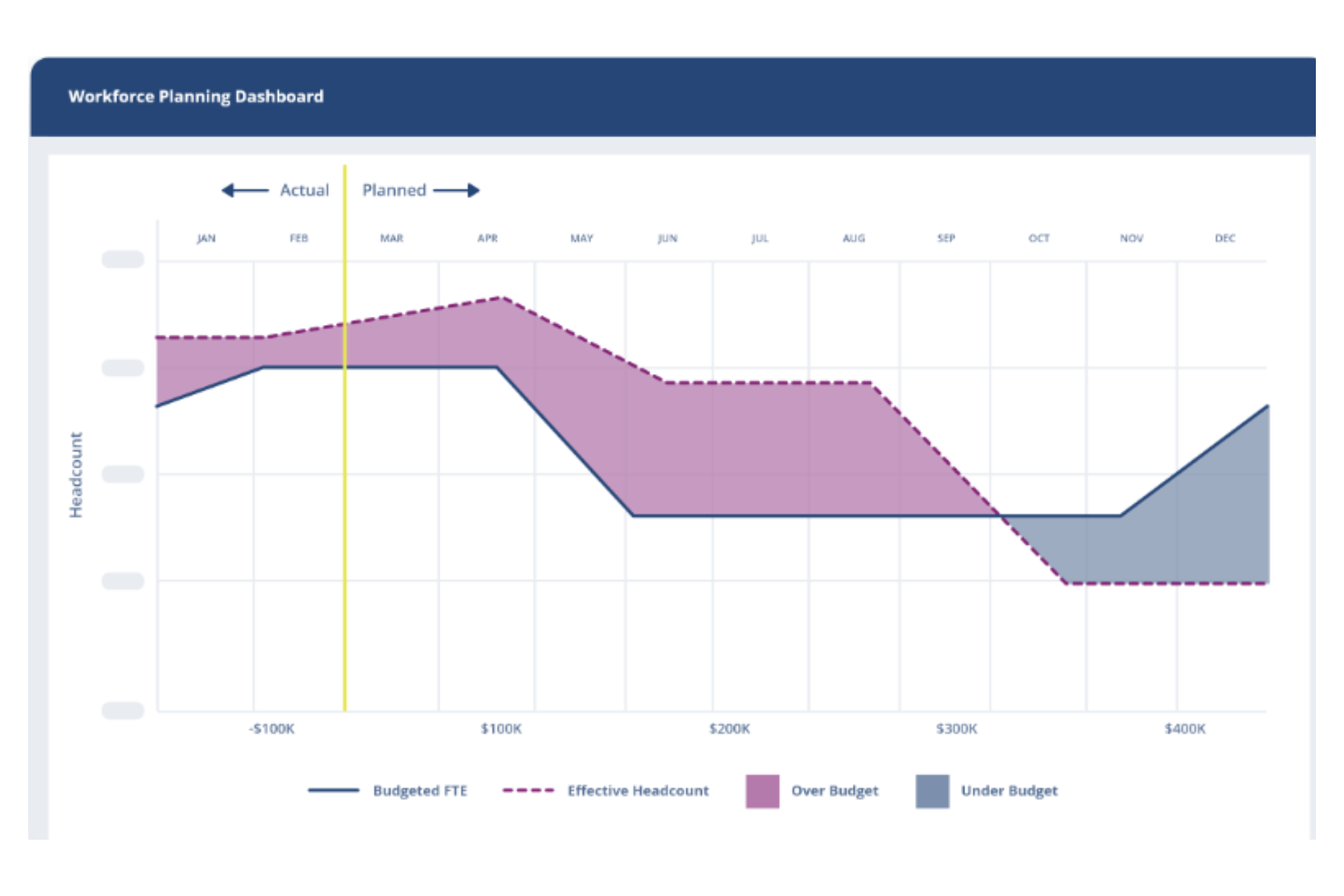 20 Best Enterprise HR Software Systems Reviewed For 2024 - People ...