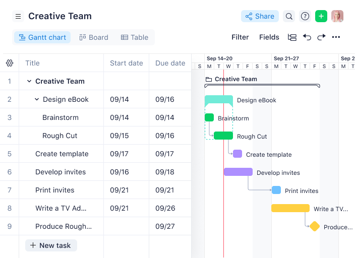 Wrike screenshot - 10 Best Strategic Planning Software for Planning Ahead in 2023