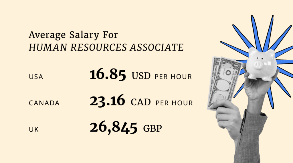 average-salaries-for-human-resources-professionals