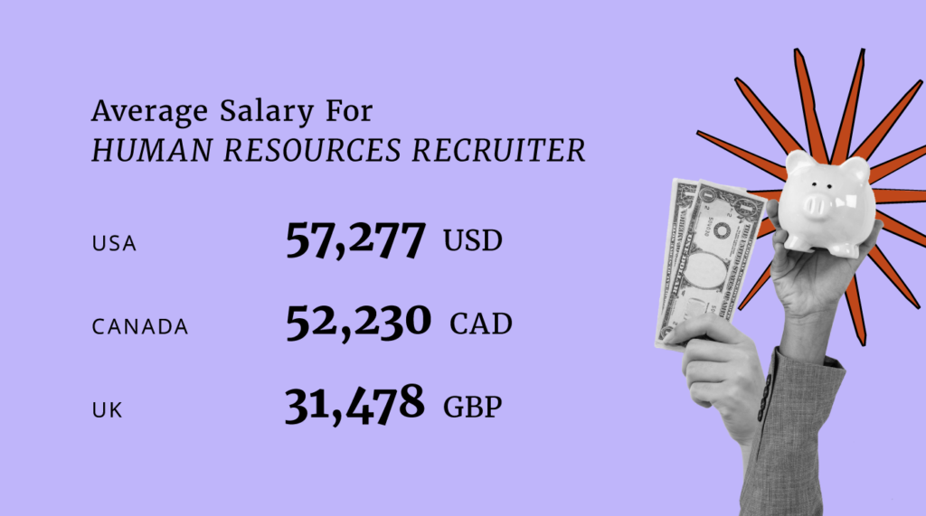 Average HR Manager Salary By Country & Job Title [2020] - People ...