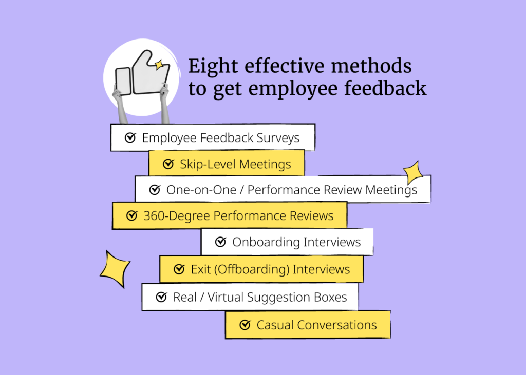 Effective Ways To Get Employee Feedback Pros And Cons People Managing People