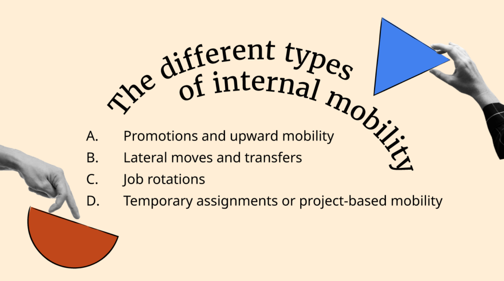 the different types of internal mobility infographic