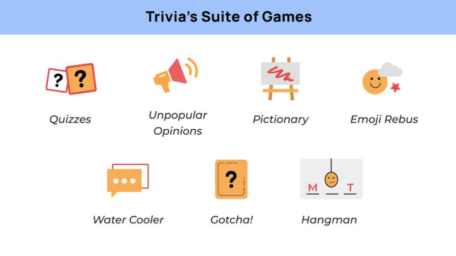 15 Best Online Pictionary Games For Groups In 2023