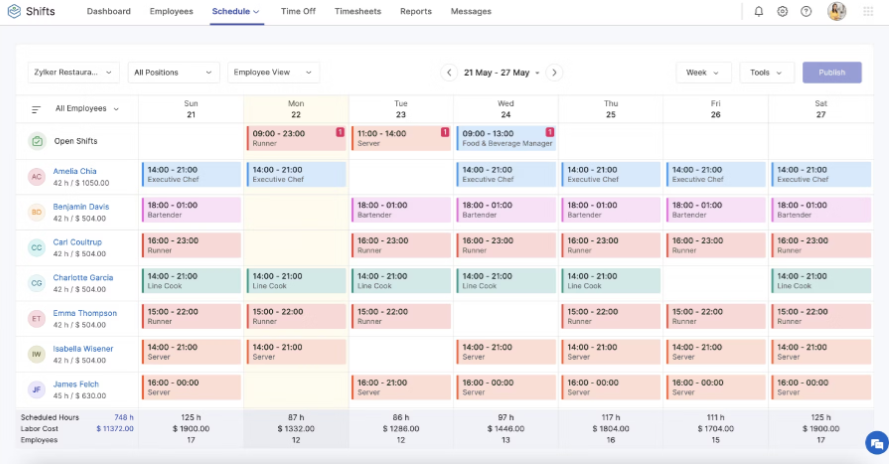 Zoho Shifts In-Depth Scheduling Software Review For 2024 - People ...