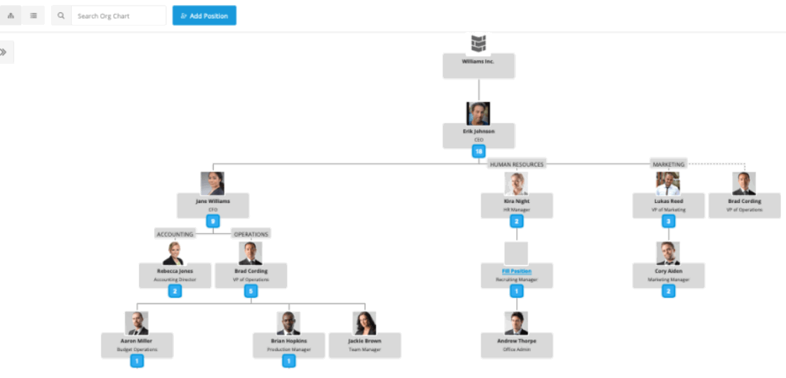 10 Best HRMS for Human Resource Management in 2023