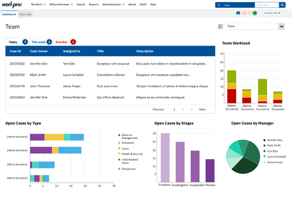 10 Best HR Case Management Software To Manage Issues & Risks [2023 ...