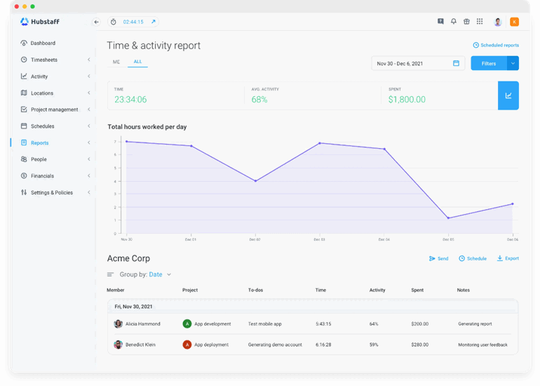 10 Best Employee Monitoring Software For 2023 - People Managing People