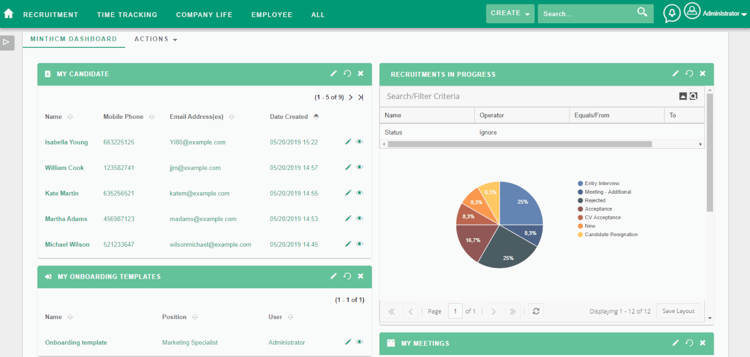 10 Best Open Source HR Software For 2023 - People Managing People