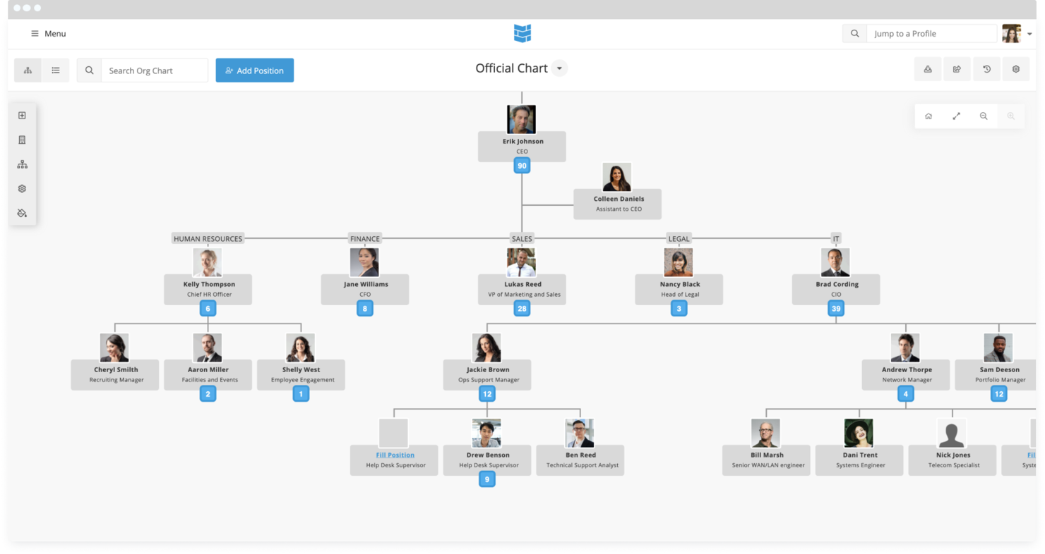 10 Best Org Chart Tools For Plotting Company Structures In 2023 